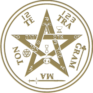 THE PENTACLE TETRAGRAMMATON