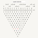 Kabbalistic Numerology Calculator The Triangle of Life or Inverted Pyramid System