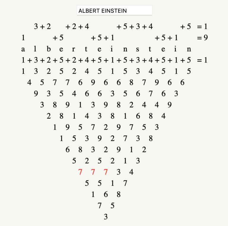 Kabbalistic Numerology Calculator The Triangle of Life or Inverted Pyramid System