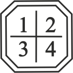 Personal Year Calculator