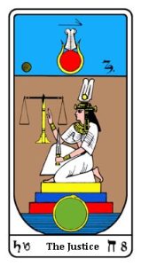 Arcanum 8 - The Justice: Meaning and Interpretation in Kabbalistic Numerology