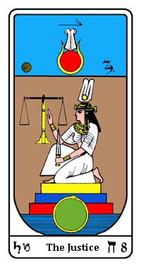 Arcanum 8 – Justice: Meaning and Interpretation in Kabbalistic Numerology